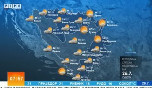 Временска прогноза