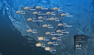 Временска прогноза