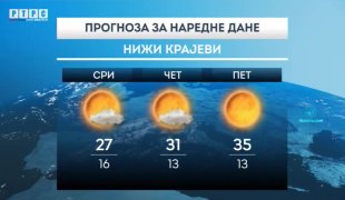 Временска прогноза