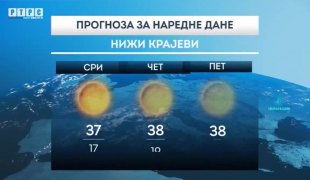 Временска прогноза