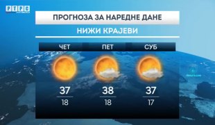 Временска прогноза
