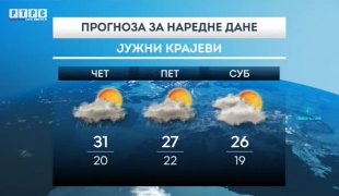 Временска прогноза