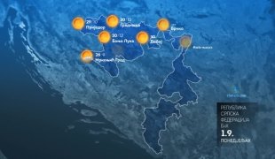 Временска прогноза