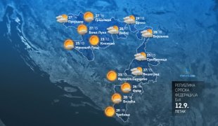 Временска прогноза