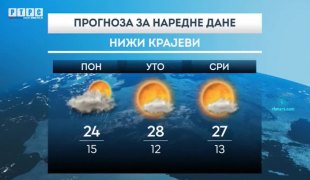 Временска прогноза
