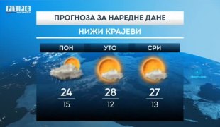 Временска прогноза