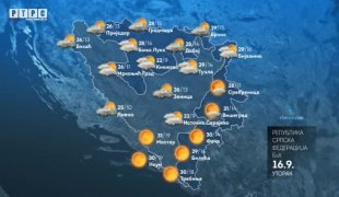 Временска прогноза