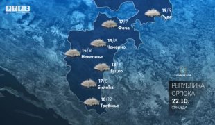Временска прогноза