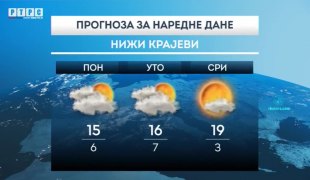 Временска прогноза