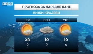 Временска прогноза