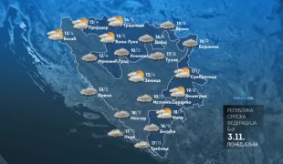 Временска прогноза