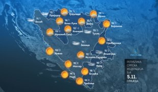 Временска прогноза