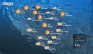 Временска прогноза