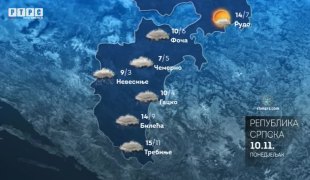 Временска прогноза