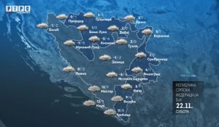 Временска прогноза