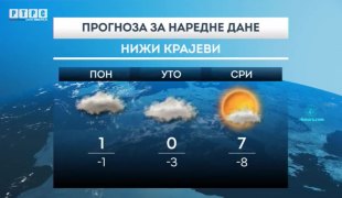 Временска прогноза