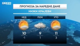 Временска прогноза