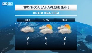 Временска прогноза