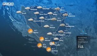 Временска прогноза