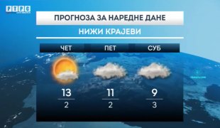 Спортски додатак