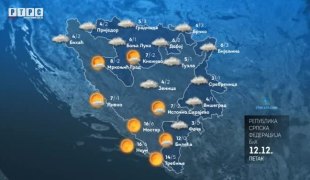 Временска прогноза