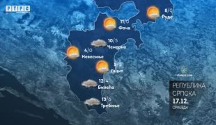 Временска прогноза