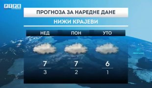 Временска прогноза