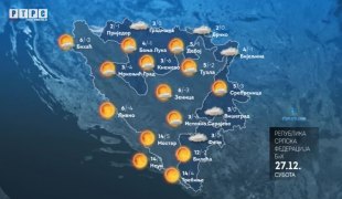 Временска прогноза