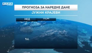 Временска прогноза