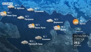 Временска прогноза