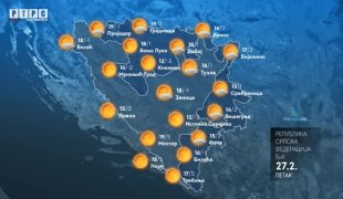 Временска прогноза