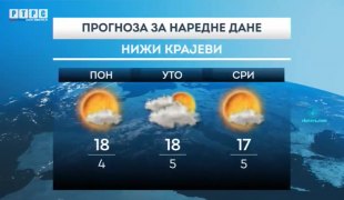 Временска прогноза