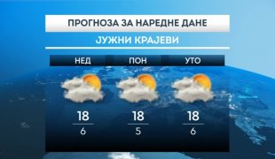 Временска прогноза