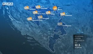 Временска прогноза