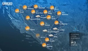 Временска прогноза