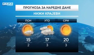 Временска прогноза