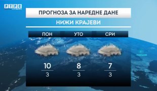 Временска прогноза