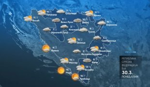 Временска прогноза