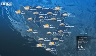 Временска прогноза