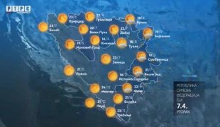 Временска прогноза