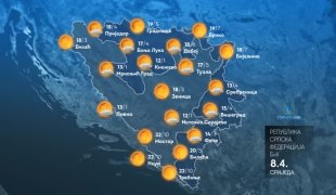 Временска прогноза