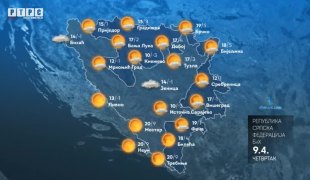 Временска прогноза