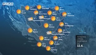 Временска прогноза