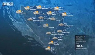 Временска прогноза