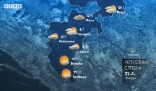 Временска прогноза