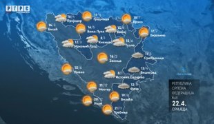 Временска прогноза