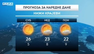 Временска прогноза