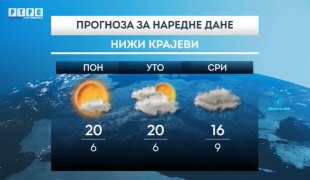 Временска прогноза