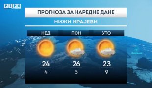 Временска прогноза