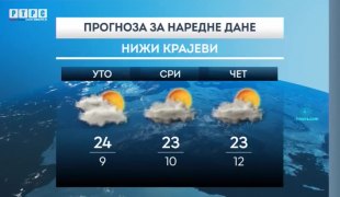 Временска прогноза